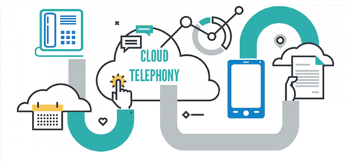 cloud telephony solutions